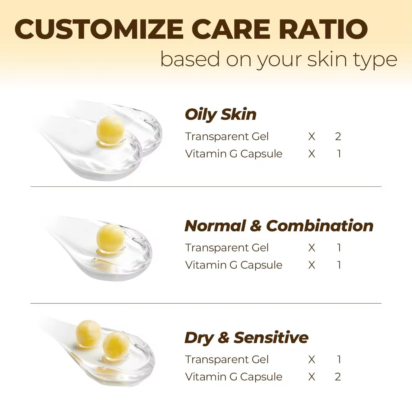 Vitamin c capsule cream - Collagen - Niacinamide - anti-aging - koreaanse huidverzorging